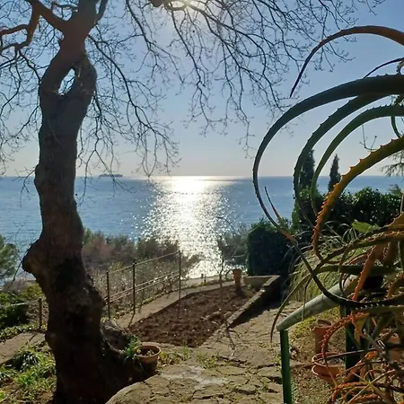 Brezza Marina - In Fronte Mare Prázdninový dům